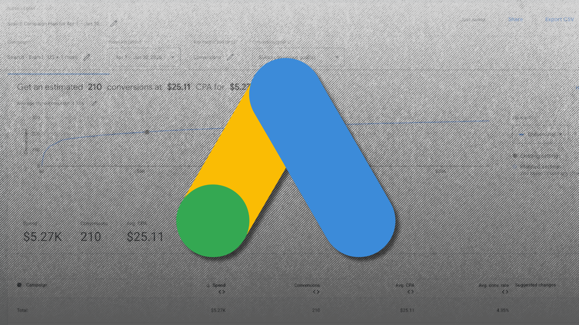 Planifier vos campagnes Google Ads efficacement