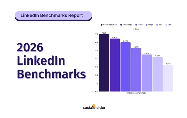 LinkedIn : les PDF génèrent plus d'engagement que les vidéos