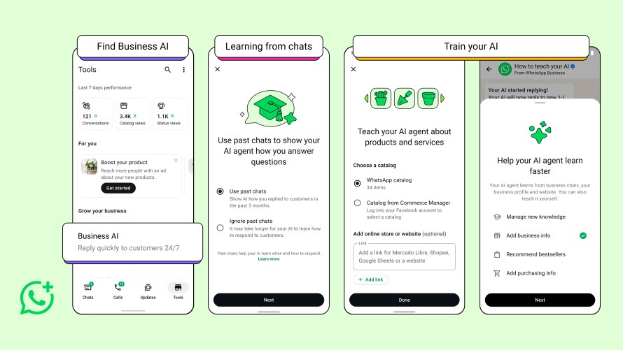 Business AI sur WhatsApp : un atout pour les PME camerounaises